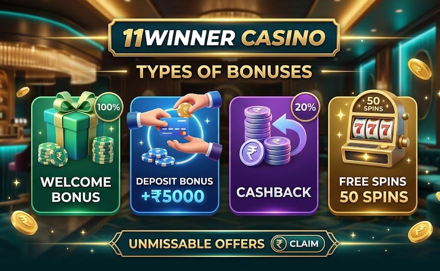 Promotional Bonuses at 11Winner Casino