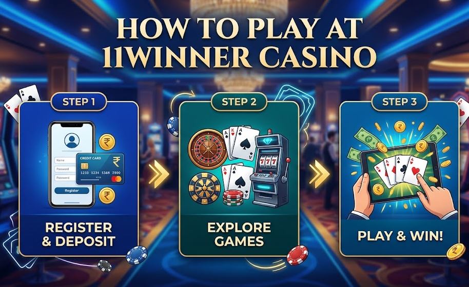 How to Play at 11Winner Casino